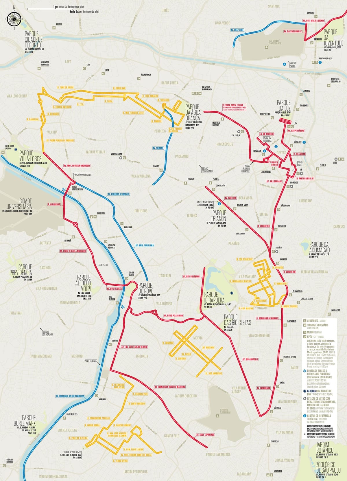 São Paulo-bike-Karte