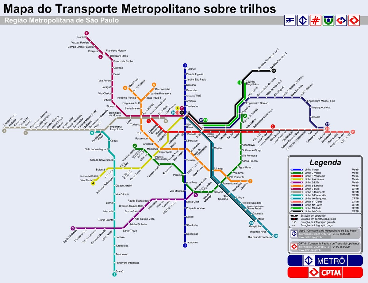 São Paulo Straßenbahn map